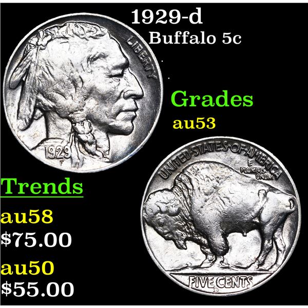 1929-d Buffalo Nickel 5c Grades Select AU