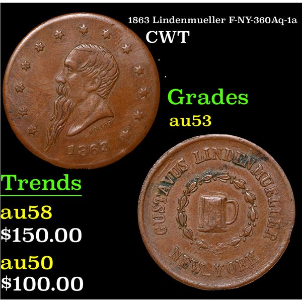 1863 Lindenmueller Civil War Token F-NY-360Aq-1a 1c Grades Select AU