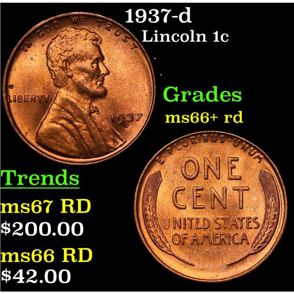 1937-d Lincoln Cent 1c Grades GEM++ RD