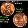 1951-d Lincoln Cent 1c Grades GEM++ Unc RD