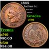 1865 Indian Cent 1c Grades vf++