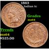 Image 1 : 1863 Indian Cent 1c Grades Choice Unc