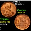Image 1 : 1947-s Lincoln Cent 1c Grades GEM+ Unc RD