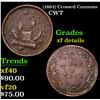 (1863) Crossed Cannons Civil War Token 1c Grades xf details