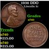 1936 DDO Lincoln Cent 1c Grades xf