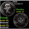 1964 Canada Dollar $1 Grades GEM++ PL