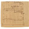 Image 11 : Houston-Great Northern Railroad Stock Certificate