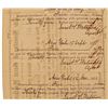 Image 9 : Houston-Great Northern Railroad Stock Certificate