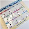 Image 2 : Genuine Birthstone Chart , Suggested Retail Value $300
