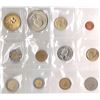 Image 1 : Foreign Coins and Tokens