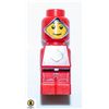 Image 1 : LEGO MICROFIGURE MINI FIG