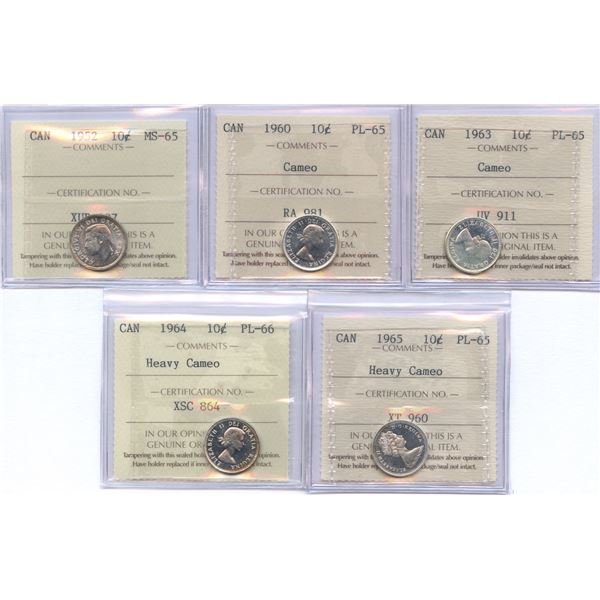 Ten Cents - ICCS Group of 5