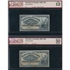 Image 1 : Dominion of Canada Twenty-Five Cents, 1900 - Lot of 2