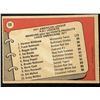 Image 2 : 1972 O-PEE-CHEE Frank Robinson LL (HOF)