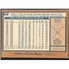 Image 2 : 1978 O-PEE-CHEE Pete Rose