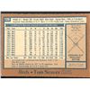 Image 2 : 1978 O-PEE-CHEE Tom Seaver (HOF)
