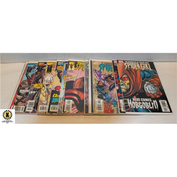 MARVEL SPIDER-GIRL #6-97 COMIC LOT