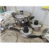 Image 5 : Pots + Pans, Kettle