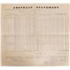 Image 1 : Eureka County Report of Mine Production 2nd Q, 1874 [110187]