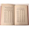 Image 3 : Copper Manual; 1899 [153038]