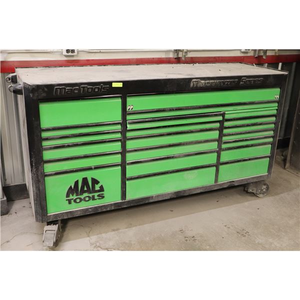 Mac tools macsimizer price Clearance