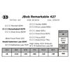 Image 1 : JBob Remarkable 427