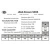 Image 1 : JBob Encore 5003