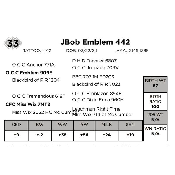 JBob Emblem 442