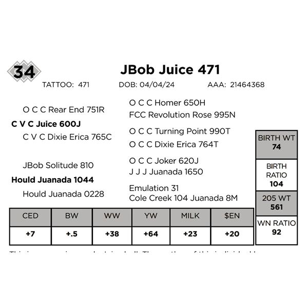 JBob Juice 471