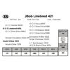 Image 1 : JBob Linebred 421