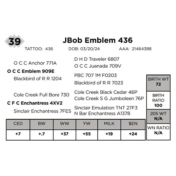 JBob Emblem 436