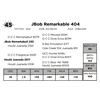 Image 1 : Jbob Remarkable 404