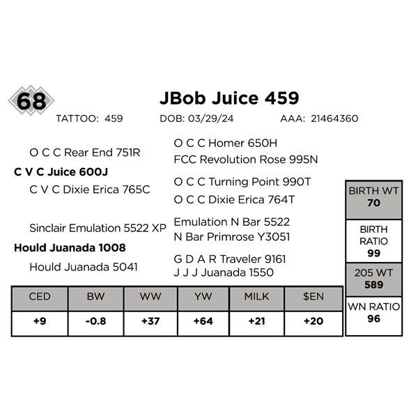 JBob Juice 459