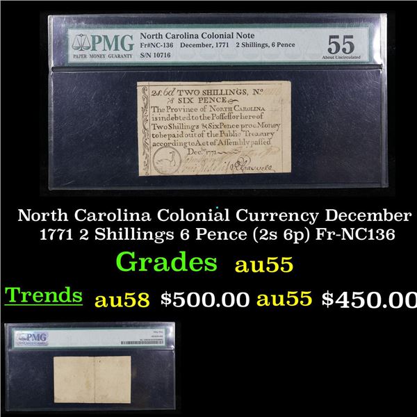 North Carolina Colonial Currency December 1771 2 Shillings 6 Pence (2s 6p) Fr-NC136                 