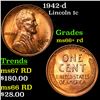1942-d Lincoln Cent 1c Grades GEM++ RD