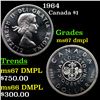 1964 Canada Dollar $1 Grades GEM++ DMPL