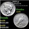 Image 1 : 1921-p Peace Dollar $1 Grades Choice AU