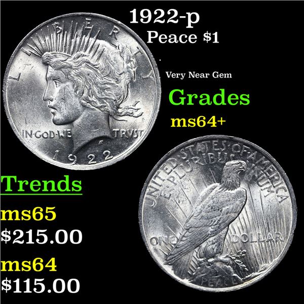 1922-p Peace Dollar $1 Grades Choice+ Unc