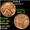 1940-d Lincoln Cent 1c Grades GEM++ RD