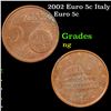 Image 1 : 2002 Euro 5c Italy Grades