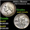 Image 1 : 1935-s Boone Old Commem Half Dollar 50c Grades Unc Details