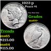 Image 1 : 1922-p Peace Dollar $1 Grades Choice+ Unc