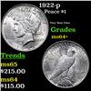 Image 1 : 1922-p Peace Dollar $1 Grades Choice+ Unc