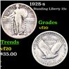 Image 1 : 1928-s Standing Liberty Quarter 25c Grades vf, very fine