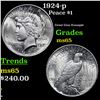 Image 1 : 1924-p Peace Dollar $1 Grades GEM Unc