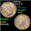 Image 1 : 1922-p Peace Dollar $1 Grades GEM Unc