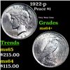 Image 1 : 1922-p Peace Dollar $1 Grades Choice+ Unc