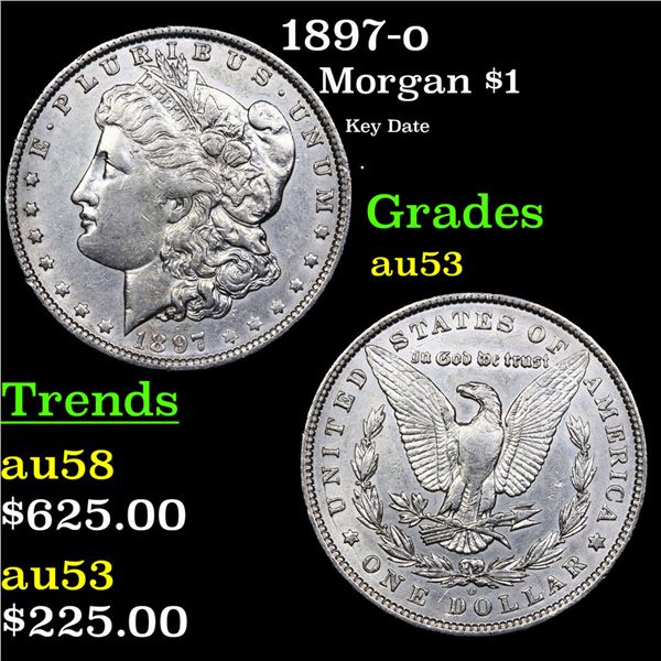 1897-o Morgan Dollar $1 Grades Select AU