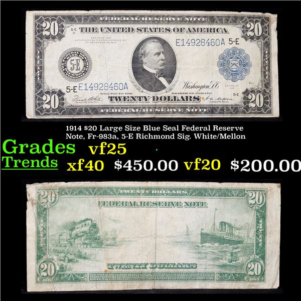 1914 $20 Large Size Blue Seal Federal Reserve Note, Fr-983a, 5-E Richmond Sig. White/Mellon Grades v