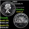 Image 1 : 1963 Canada Dollar $1 Grades GEM Unc PL